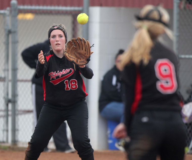 Harker Heights vs Killeen Softball